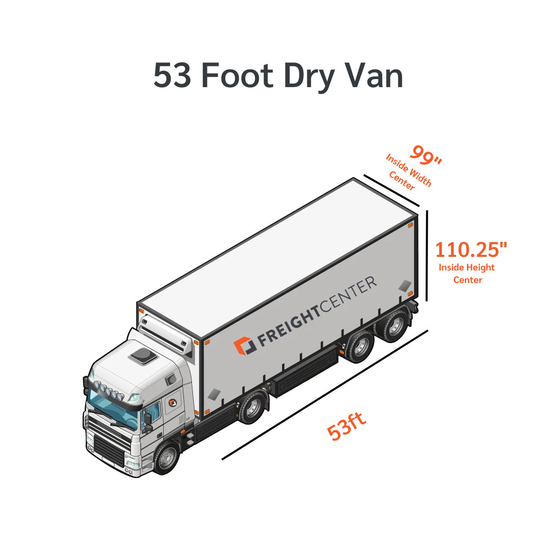 53 ft dry van dimensions